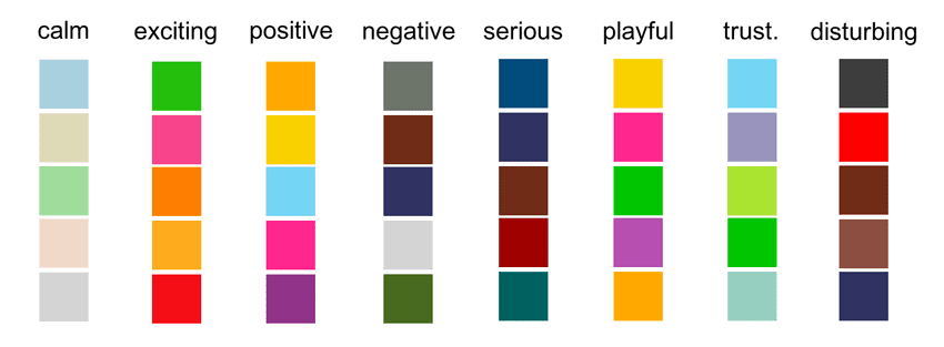 color symblize