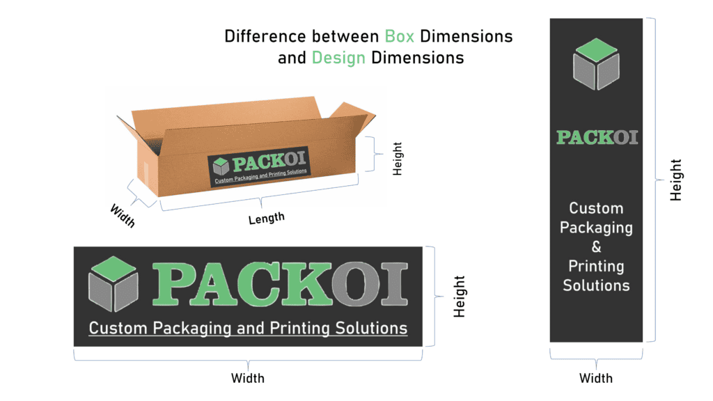 Box vs design dimensions for custom printed packaging