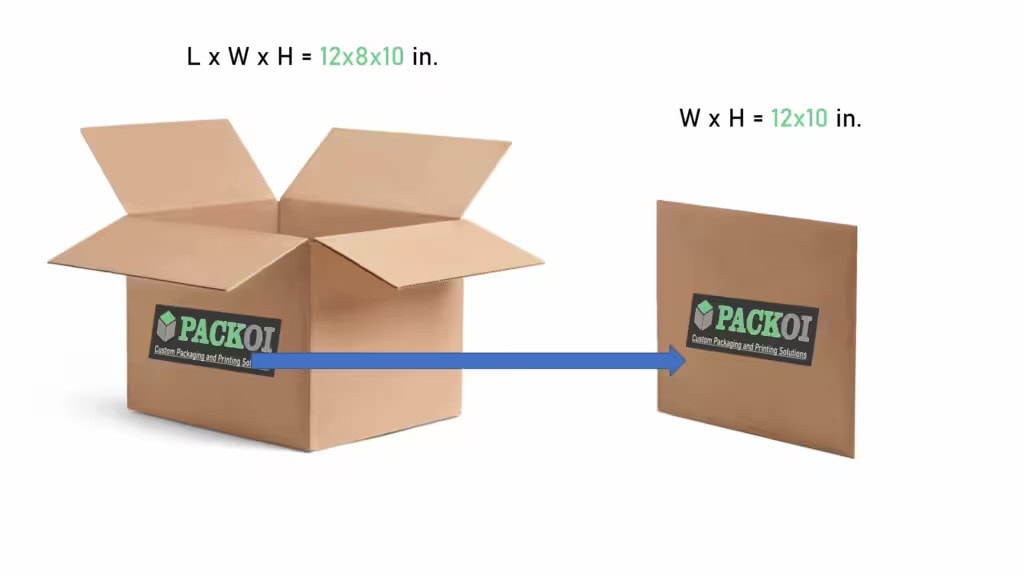 Box dimensions 12x8x10in, width=