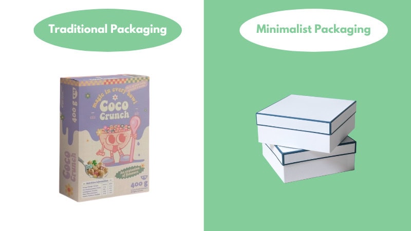 traditional packaging vs. minimalist packaging