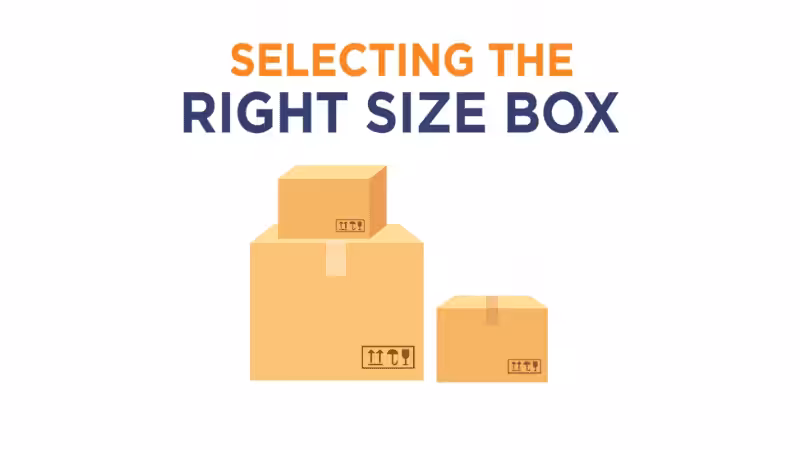 the appropriate box size