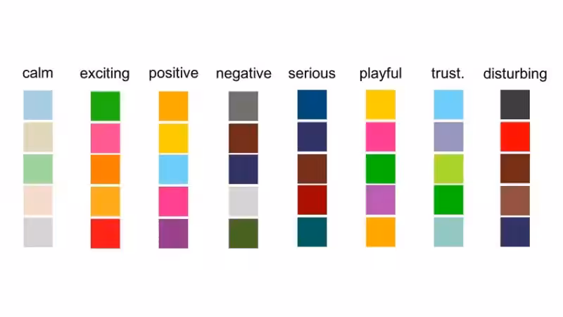 A chart with eight columns labeled calm, exciting, positive, negative, serious, playful, trust, and disturbing. Each column displays four colored squares representing associated color palettes.