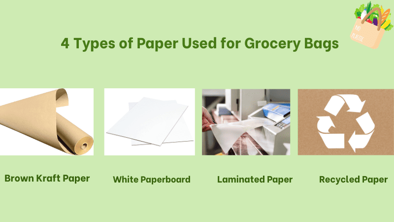 Types of Paper