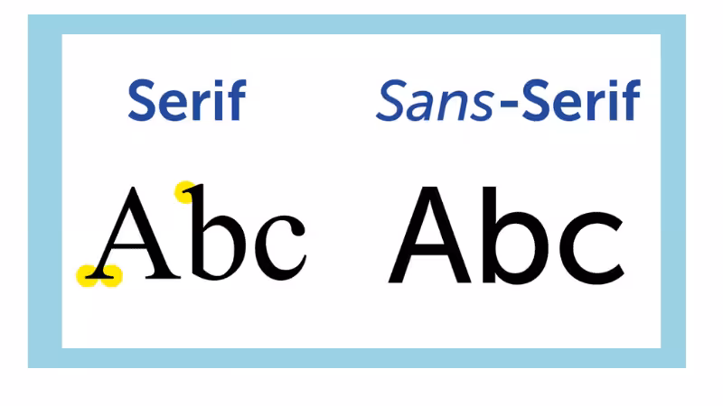 Serif vs. Sans-Serif Font