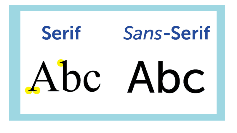 Serif vs. Sans-Serif Font