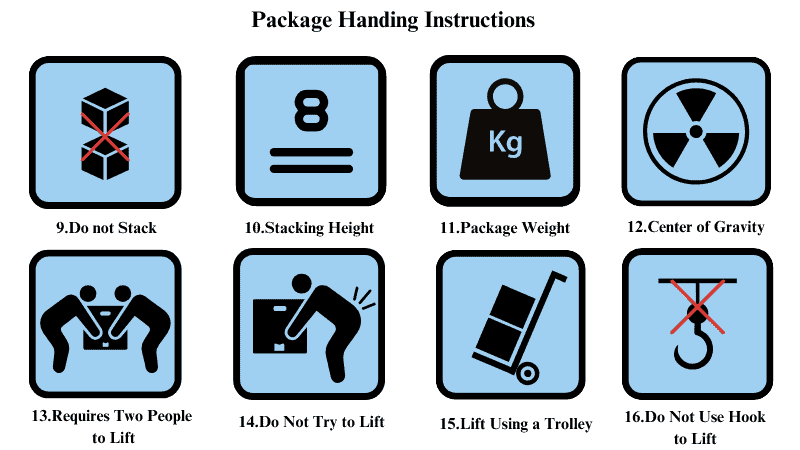 package handing instructions