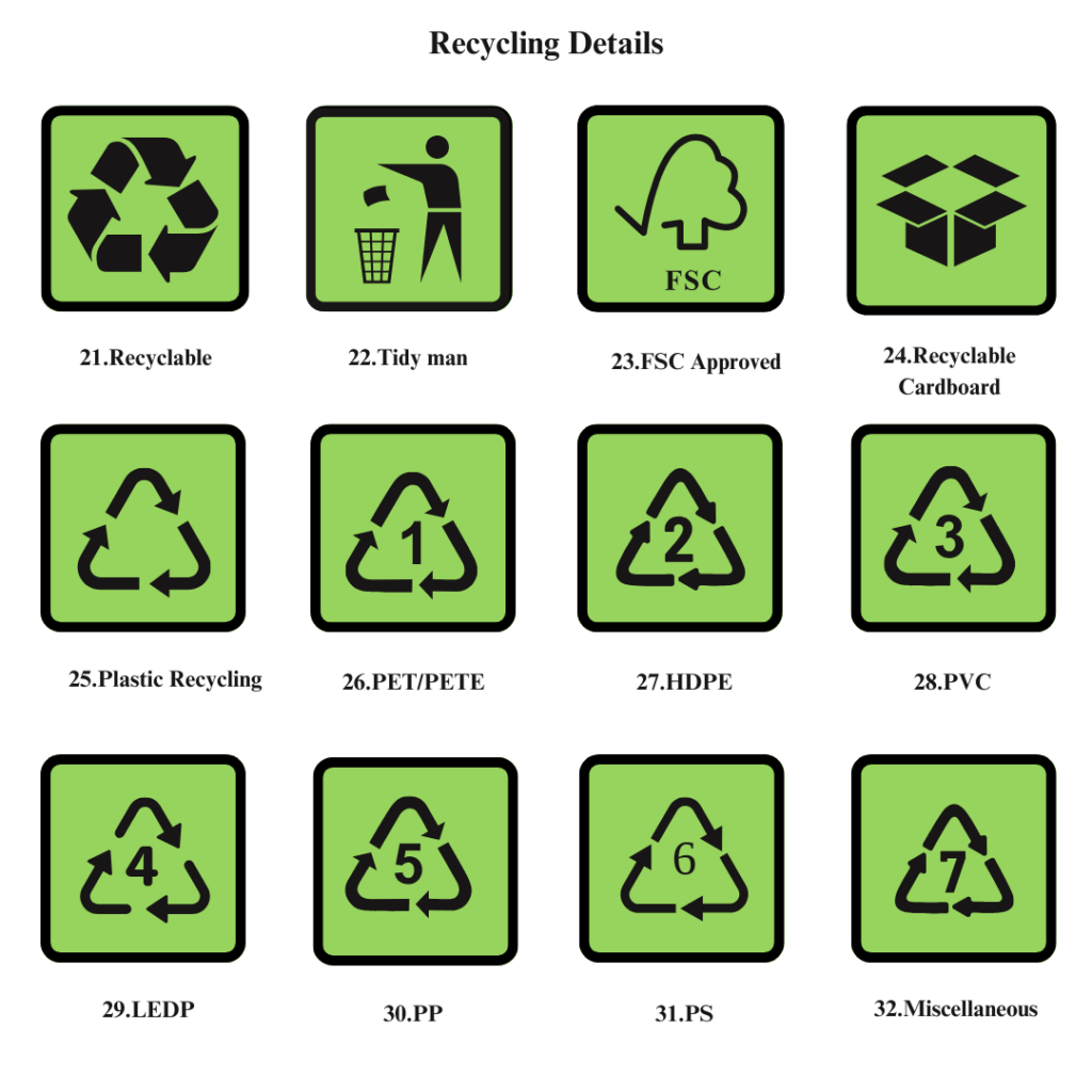 recycling details