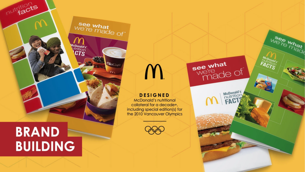  McDonald's brochures