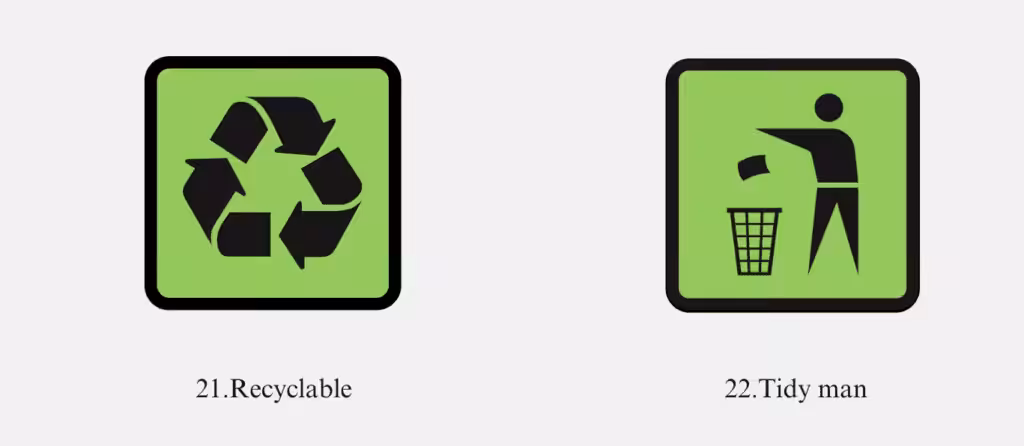 Packaging Properties