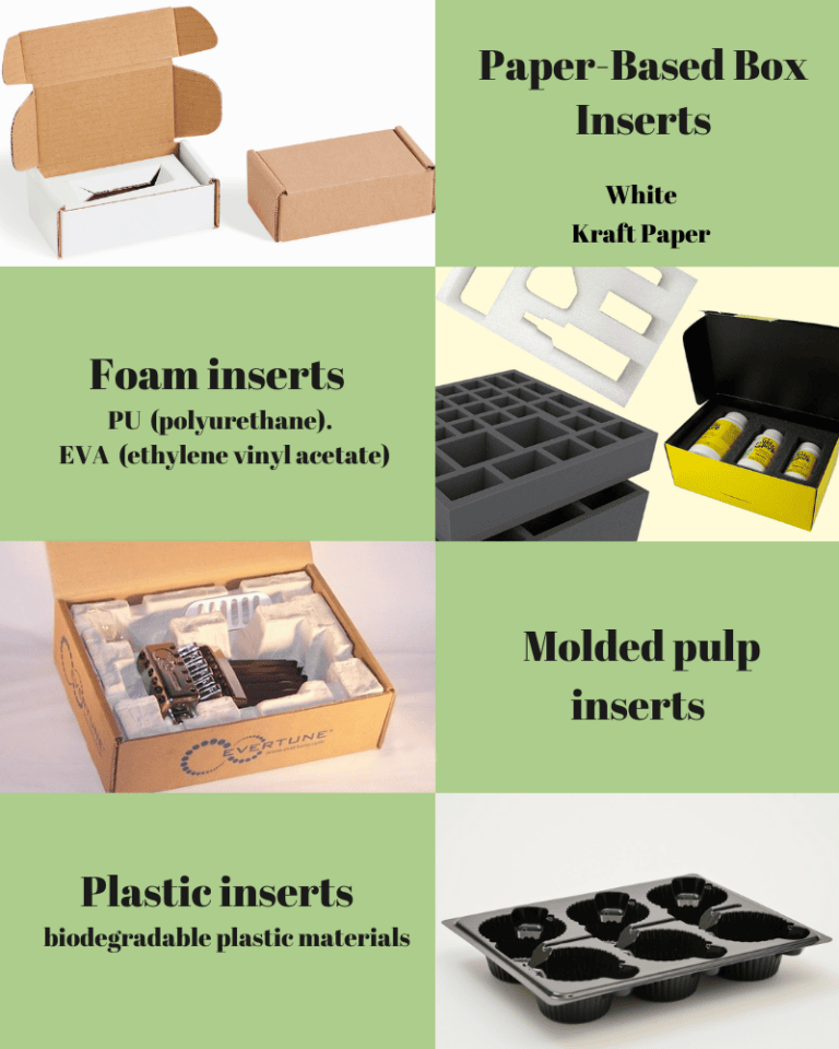 What Is Box Insert? ( Customize Inserts for 10 Product Types) Packoi