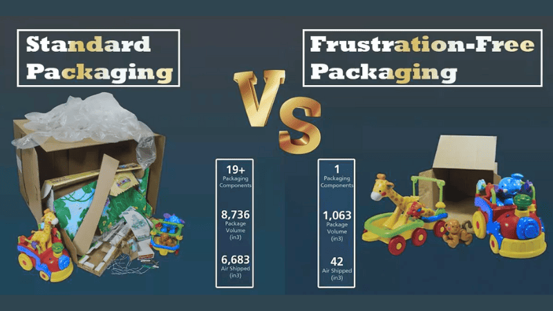 Frustration-Free and Standard Packaging