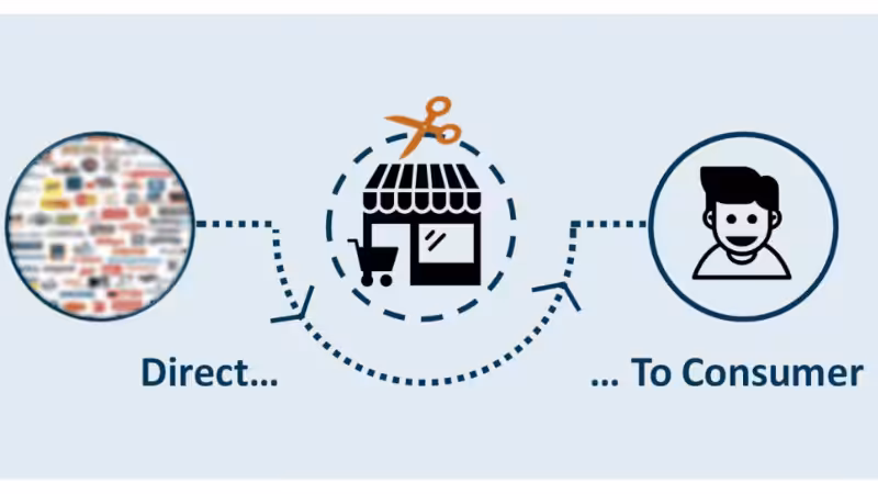 direct-to-consumer (D2C)