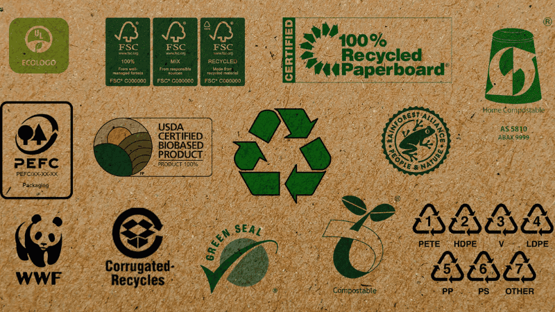 100% compostable and biodegradable 
