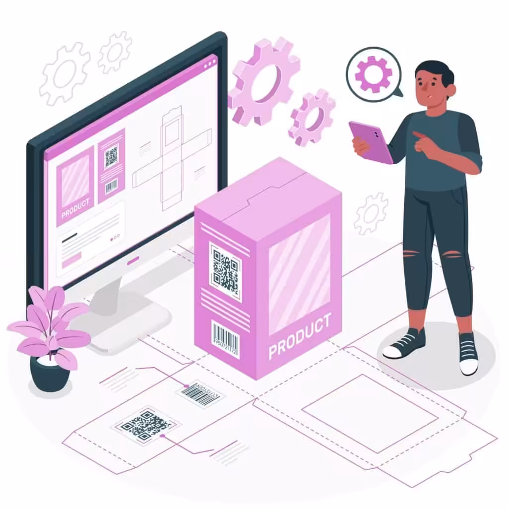 An illustration of the custom packaging design process