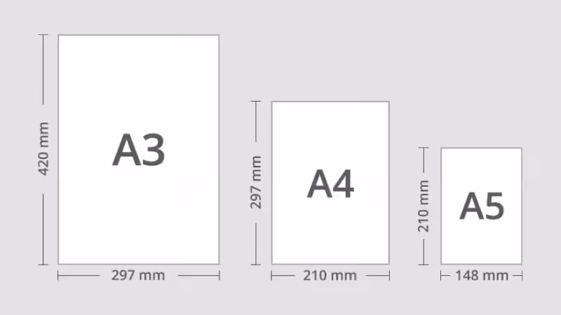 A4, A5, A6 paper standard size