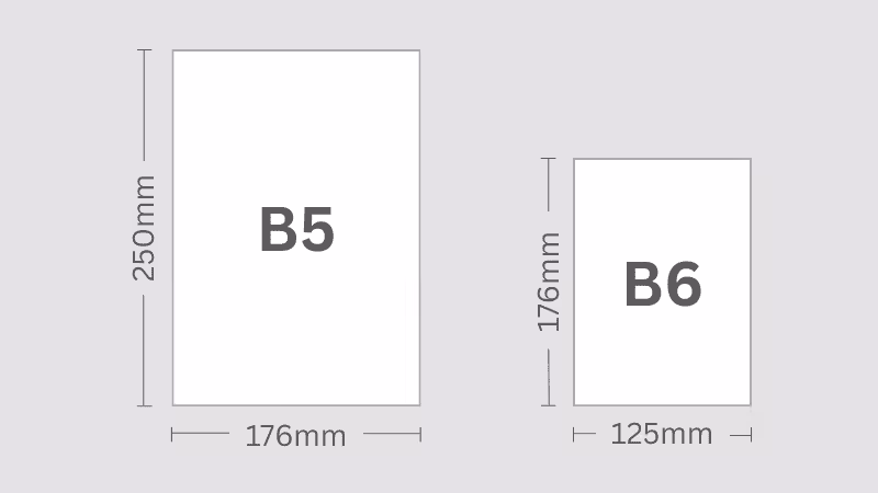 B5, B6 paper standard size