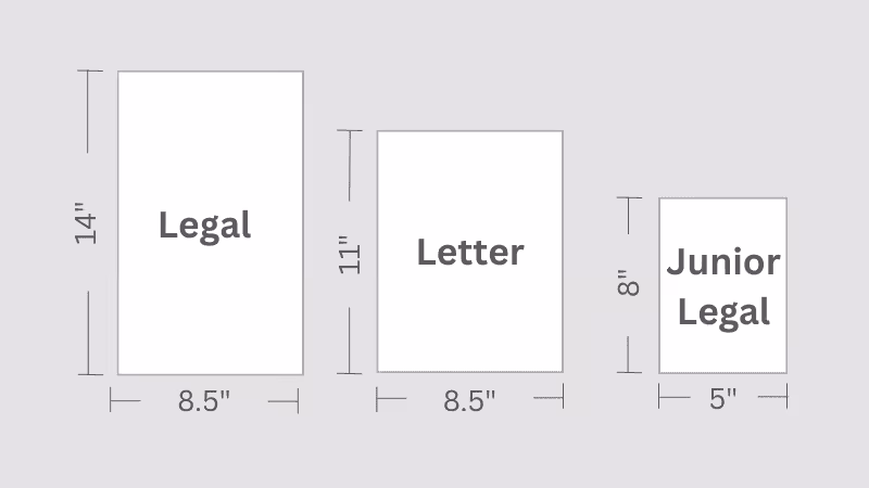 US common notebook sizes=