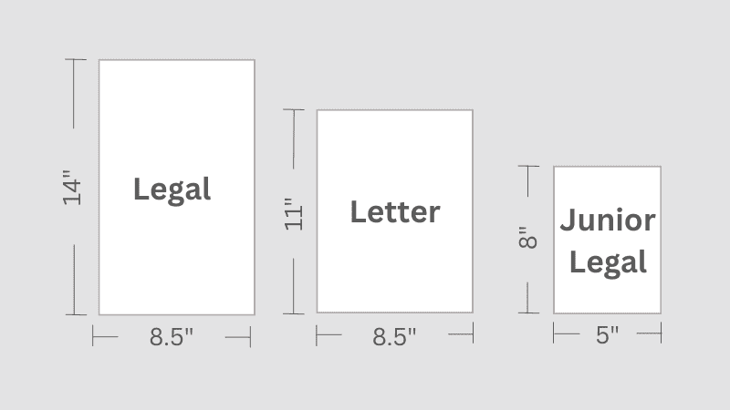US common notebook sizes (Legal. Letter, Junior Legal)